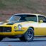 The Iconic Chevrolet Camaro: A Look into the Rich History