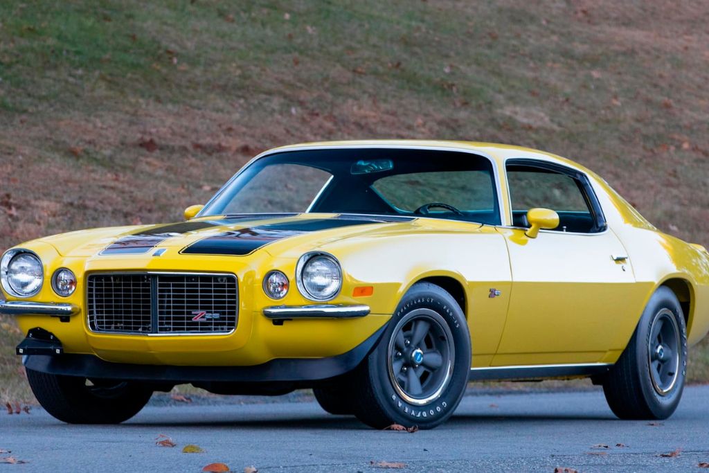 The Iconic Chevrolet Camaro: A Look into the Rich History