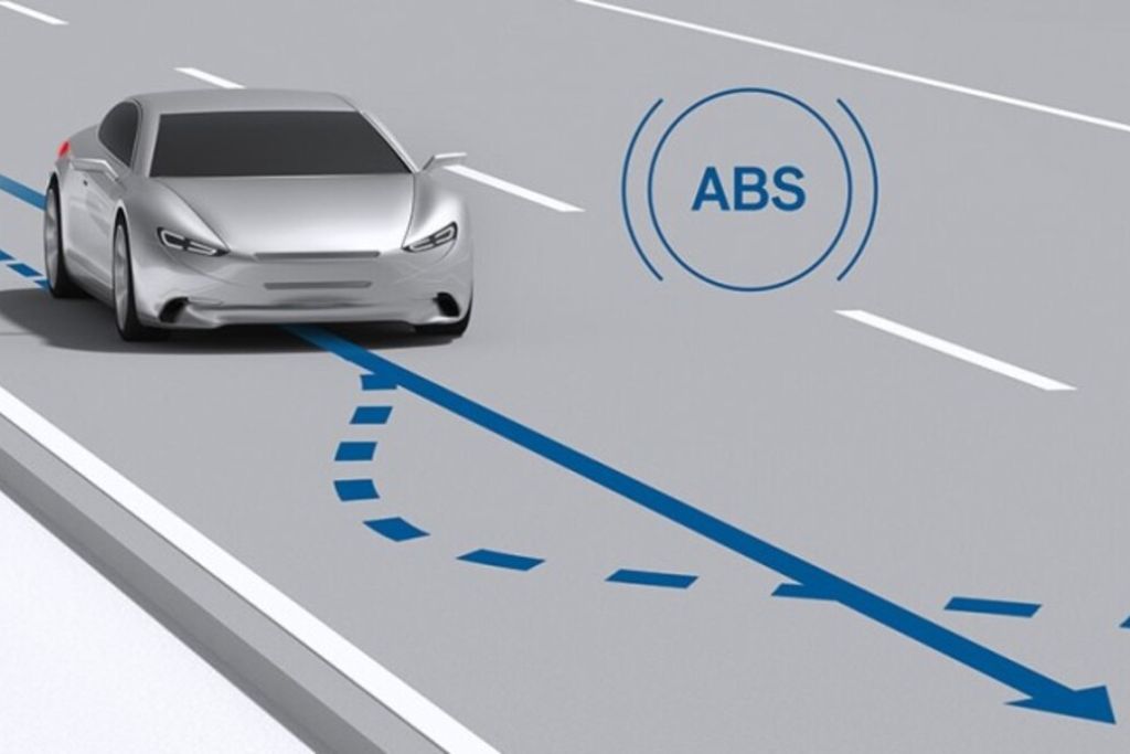 The Anti lock Braking System (ABS): An Informative Journey Through History, Development, and Importance