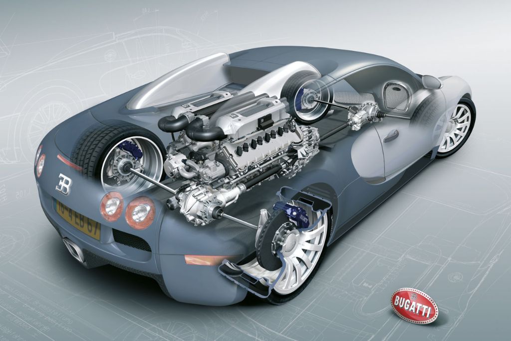 The Bugatti Veyron: the Ultimate Speed Demon