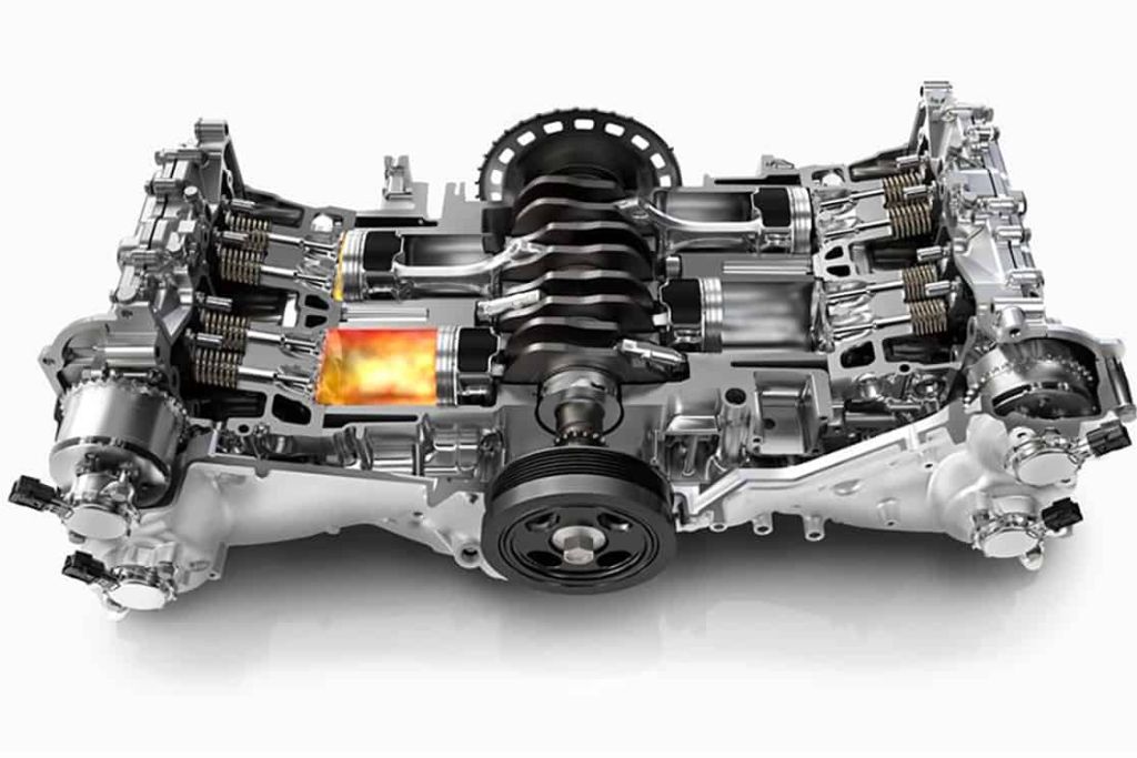 Car Engine Systems